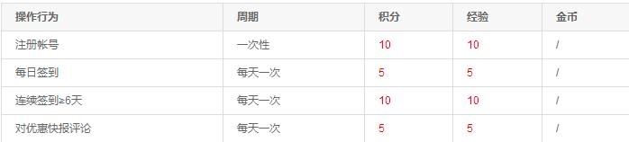 半岛官方登录入口(3)