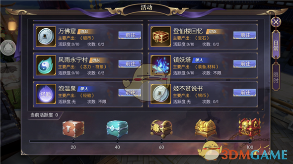 美国股市神话破灭 下一张多米诺骨牌摇摇欲坠